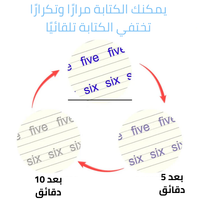 مجموعة مونتيسوري™ من 4 دفاتر خط متنوعة قابلة لإعادة الاستخدام + هدةا